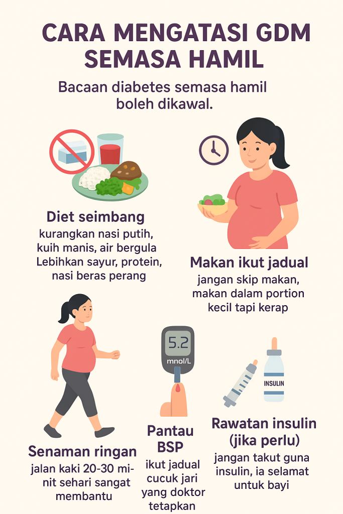 bacaan diabetes semasa hamil