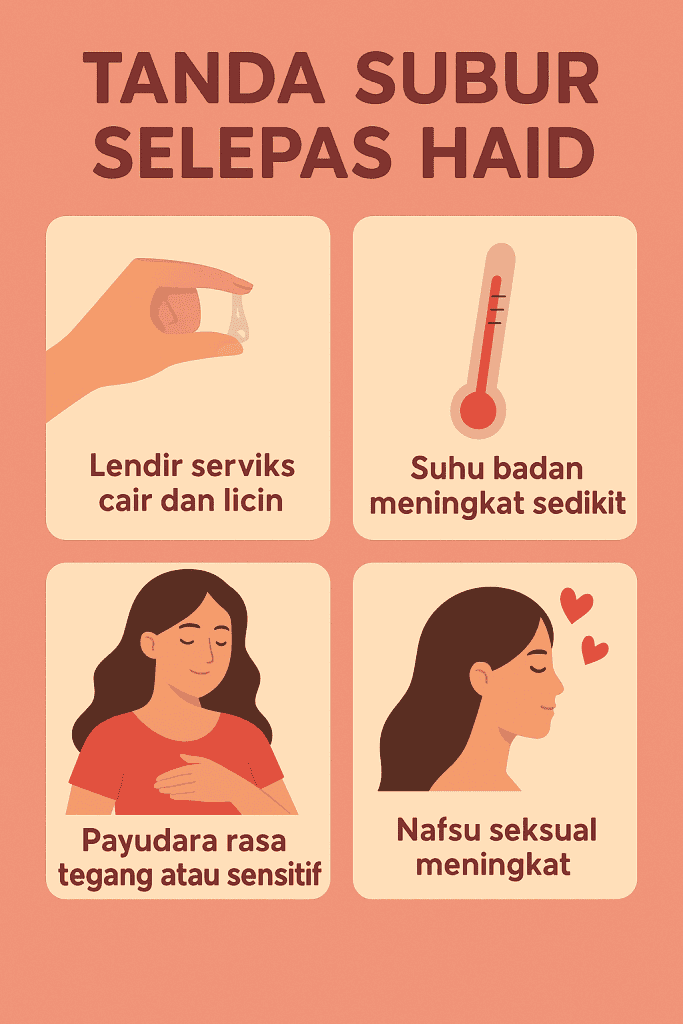 hari ke berapa boleh bersama selepas haid