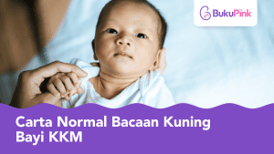 carta normal bacaan kuning bayi KKM
