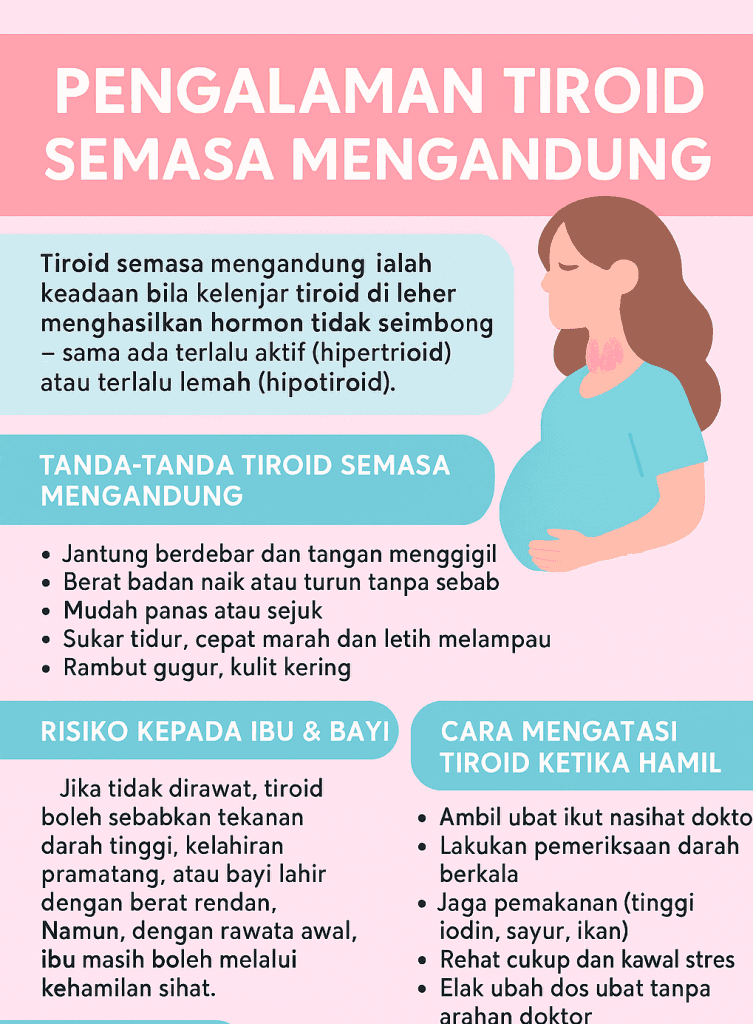 pengalaman tiroid semasa mengandung
