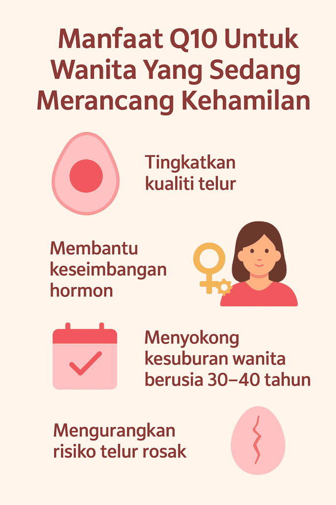 ubat kesuburan wanita