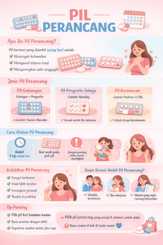 pil perancang terbaik