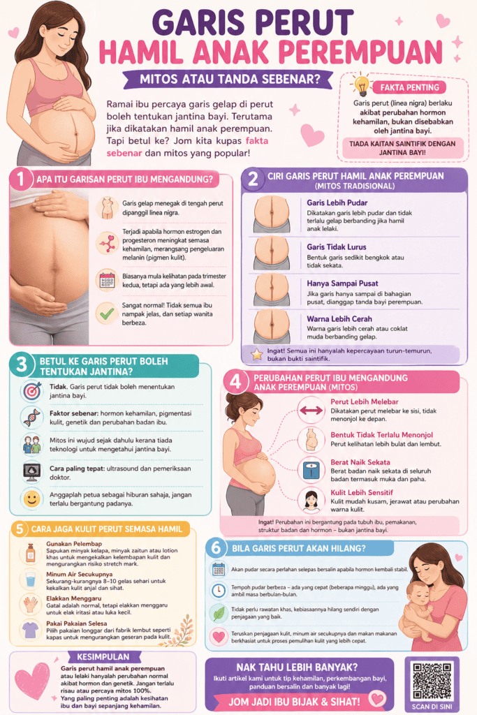 garis perut hamil anak perempuan